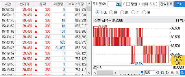 [1510] 종합주문